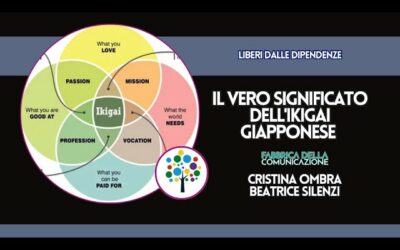 IL VERO SIGNIFICATO DELL’IKIGAI GIAPPONESE