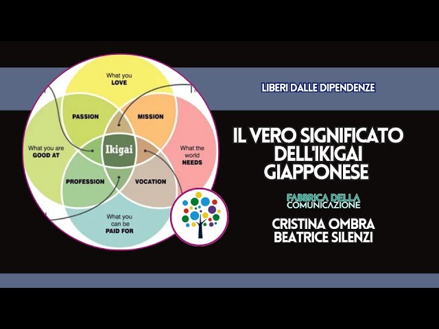 IL VERO SIGNIFICATO DELL’IKIGAI GIAPPONESE
